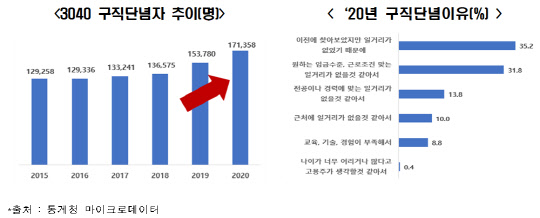 <한국경제연구원 제공>